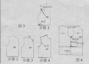 女装纸样胸部造型技巧4.jpg